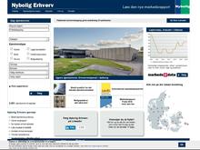 Nybolig Erhverv Jørgen Klode